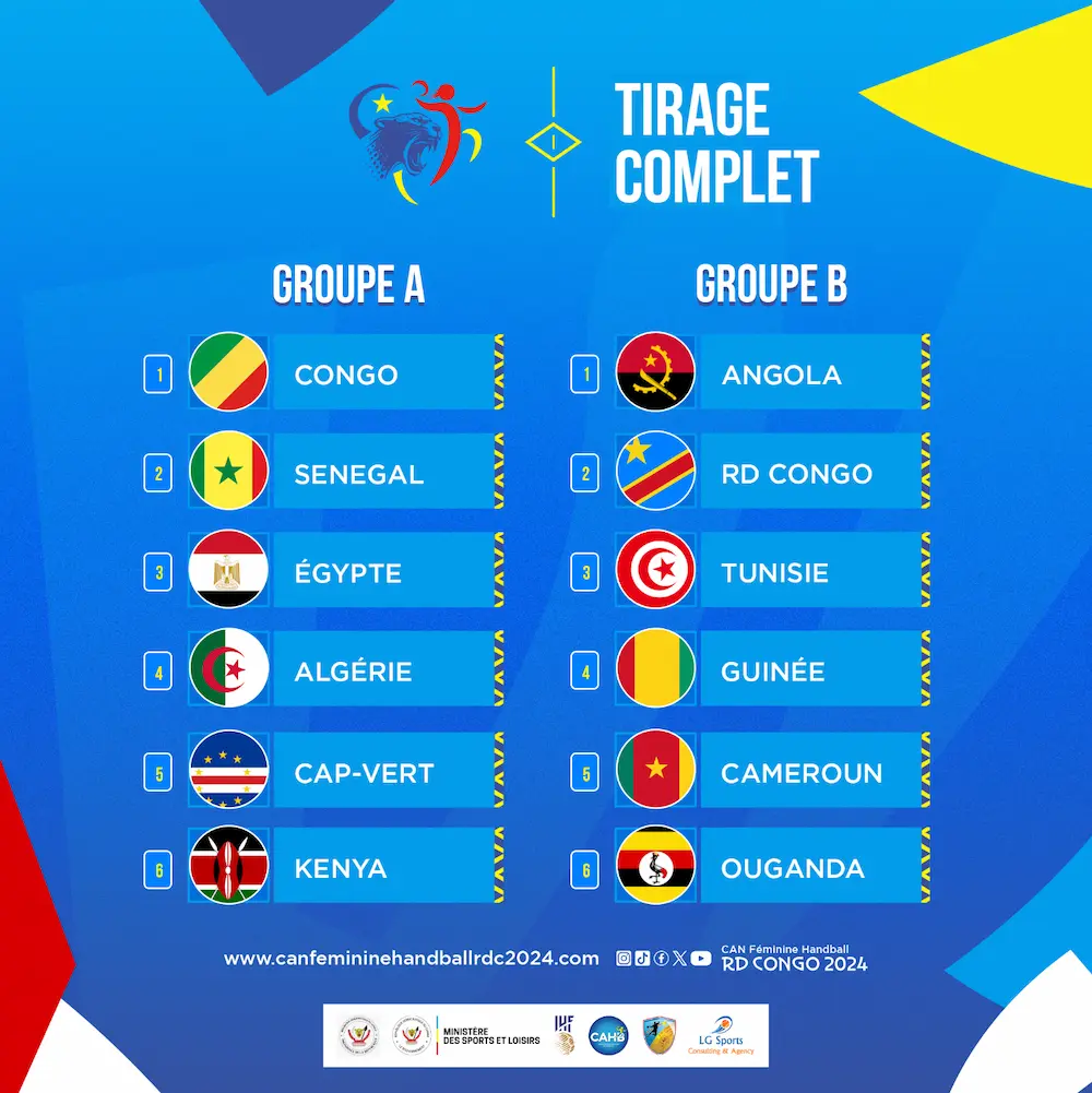 Groupe CAN Handball Seniors Dames 2024 RDC